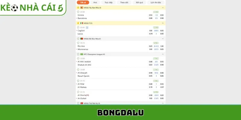 bongdalu