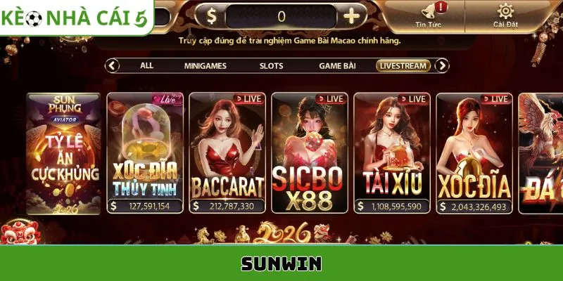 sunwin