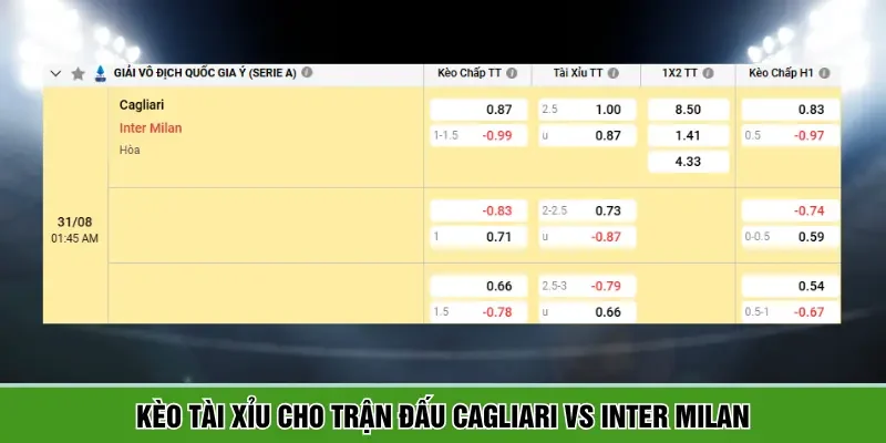Phân tích kèo tài xỉu theo bảng kèo chính xác